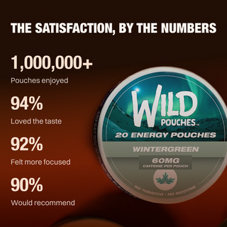 Wintergreen 60mg